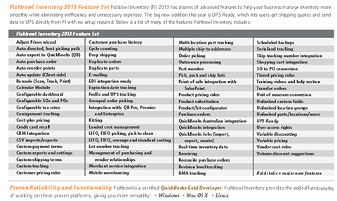 Fishbowl Inventory 2013