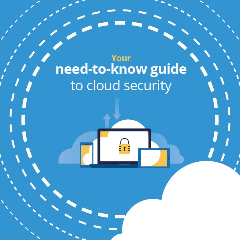 img-cover-Your-need-to-know-guide-to-cloud-security-form