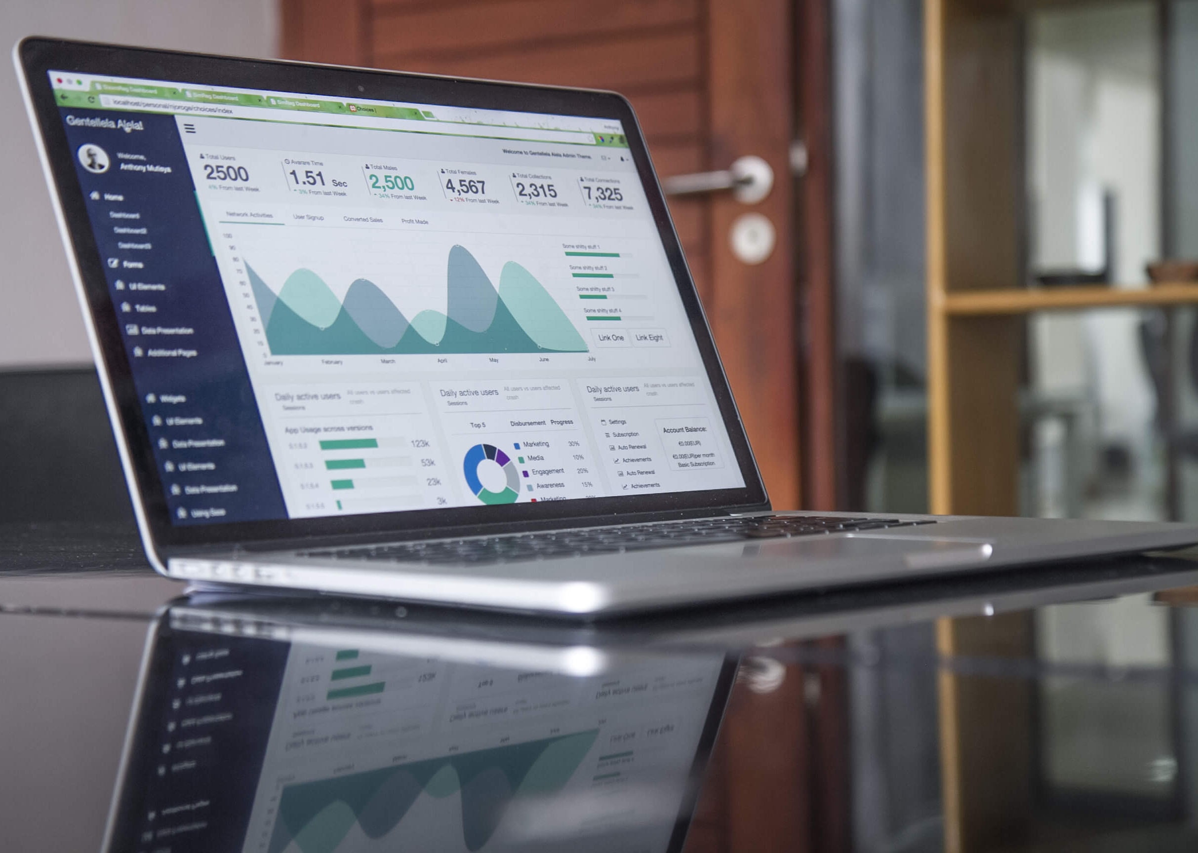 How Much Does a Cyberattack Cost a Small Business?