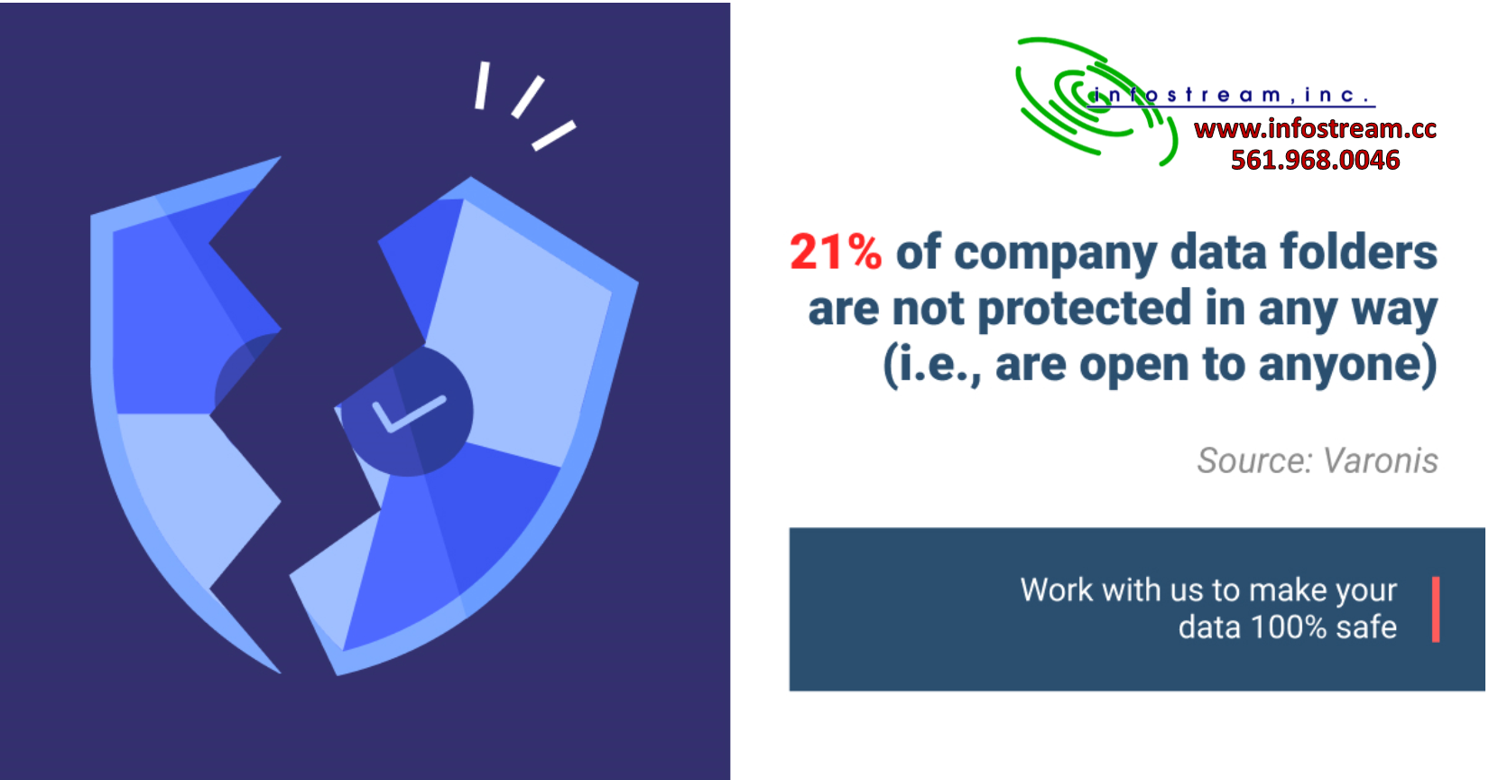 An easy and free way to prevent data theft.