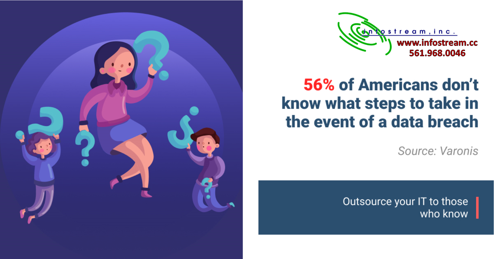 No one cares much about cybersecurity – Until AFTER they get hit.