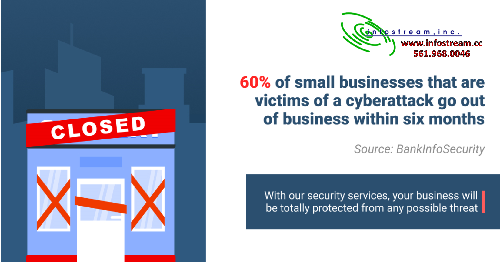 Cyberattacks are usually far more painful than people expected.