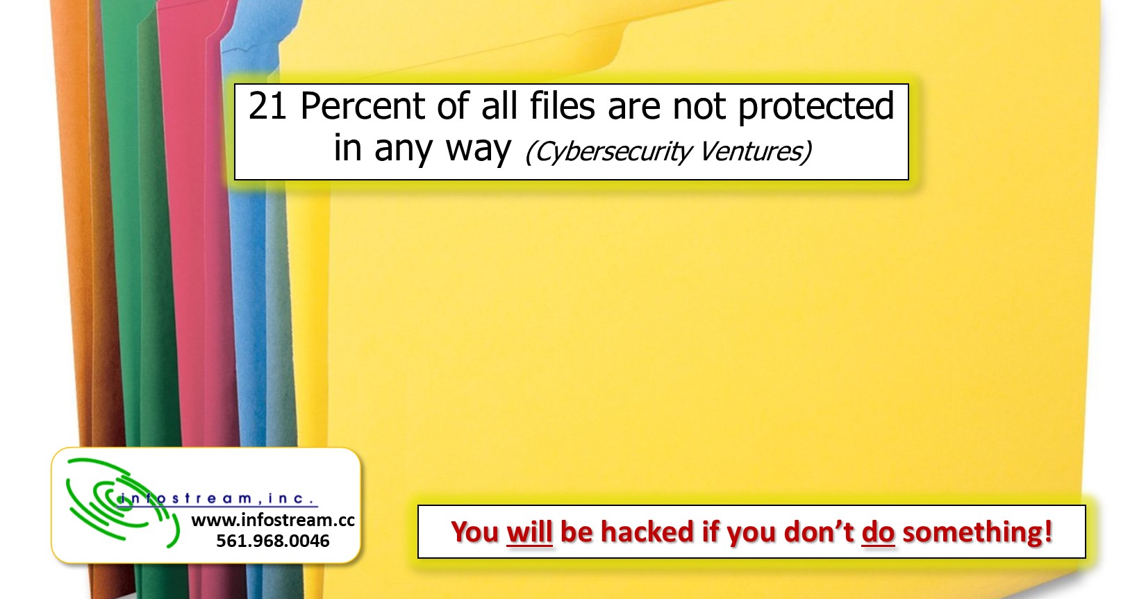 21% of files are not protected in any way.