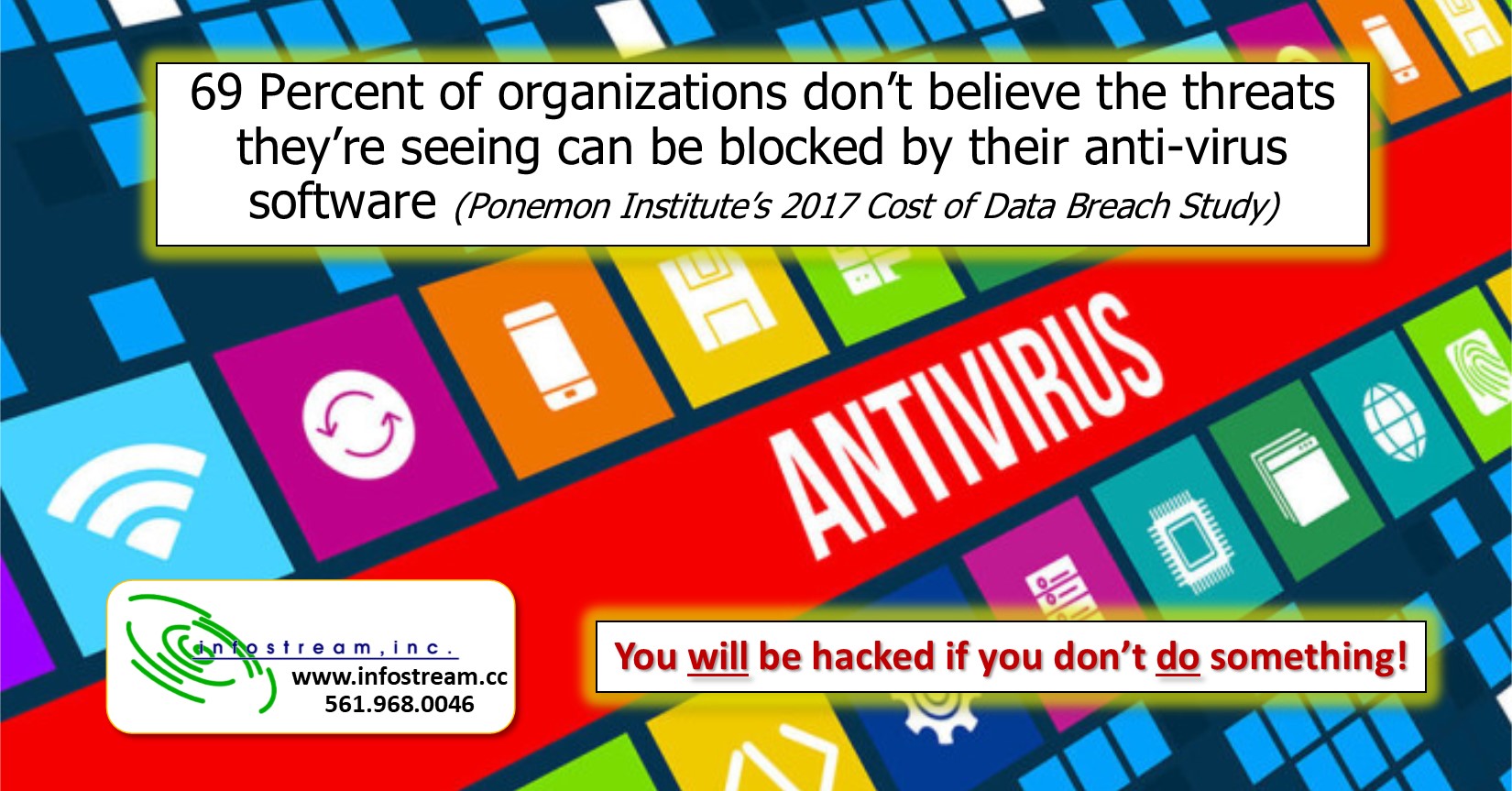 Antivirus is basically worthless these days.  So what can you do?