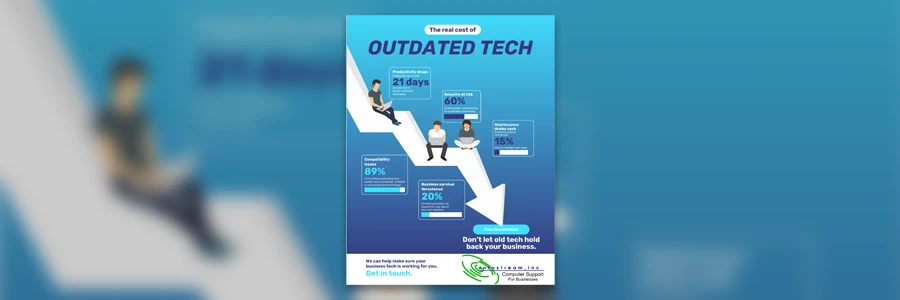 The Real Cost of Outdated Tech