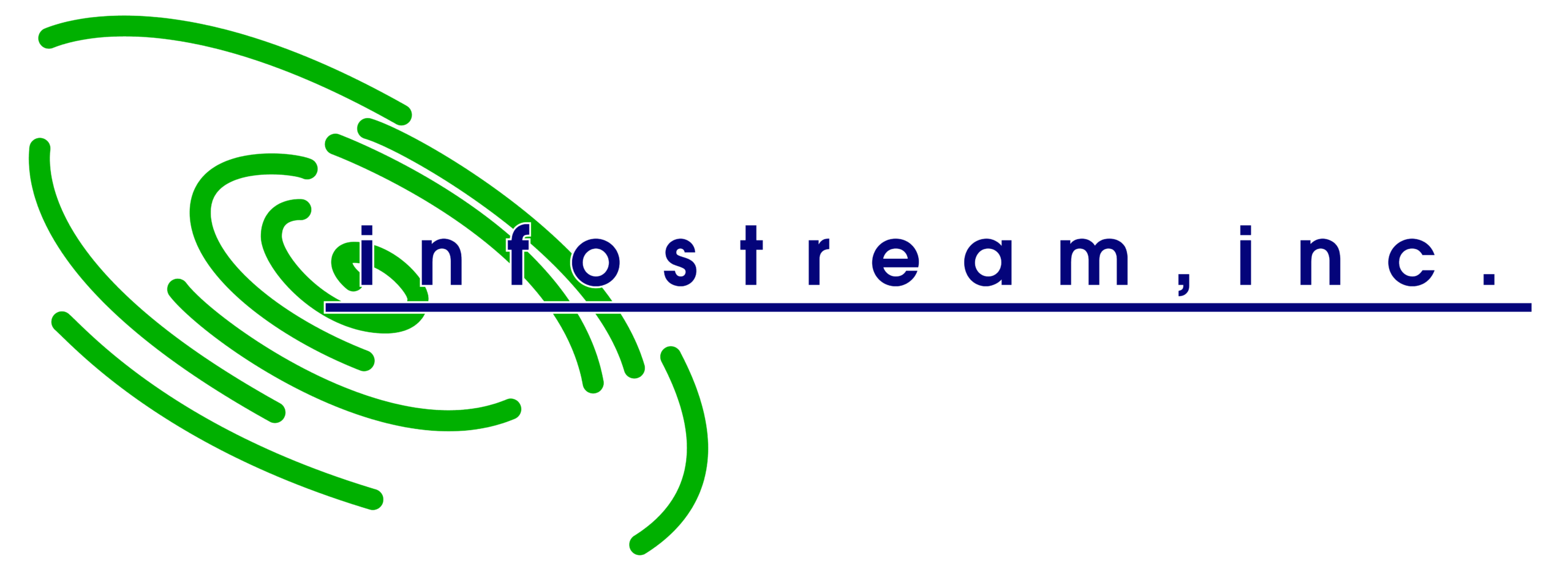 Today, July 1st, is InfoStream’s Anniversary. InfoStream is now 31 years old
