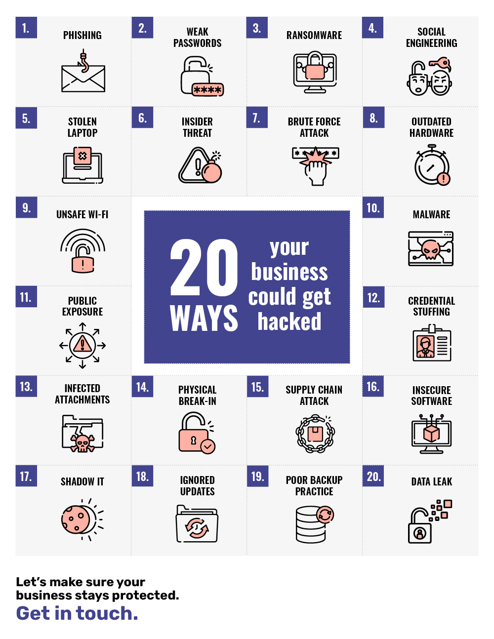 InfoGraphic-1-Hacked-Business