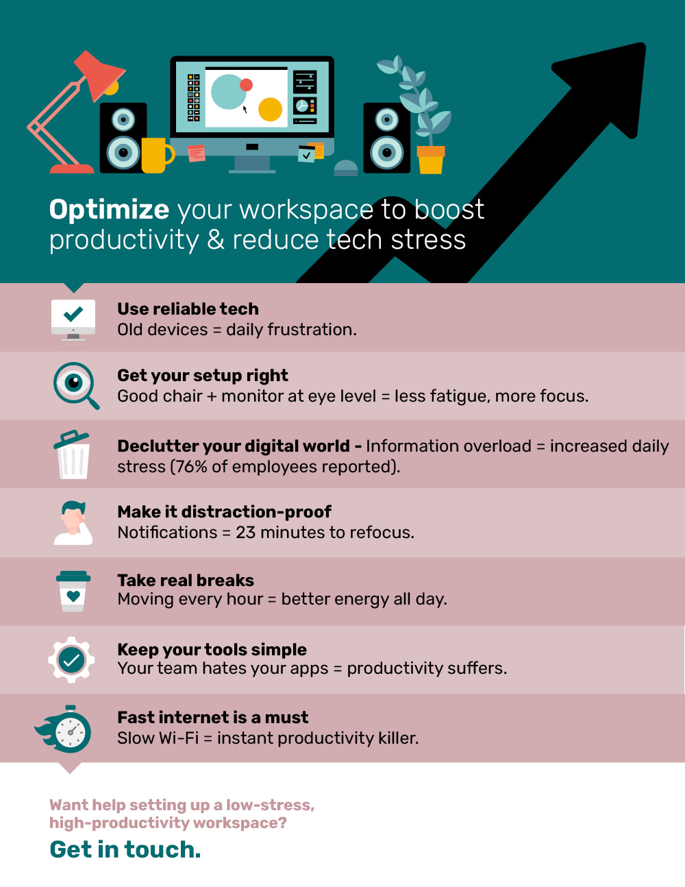 Feeling drained by tech stress and constant distractions?