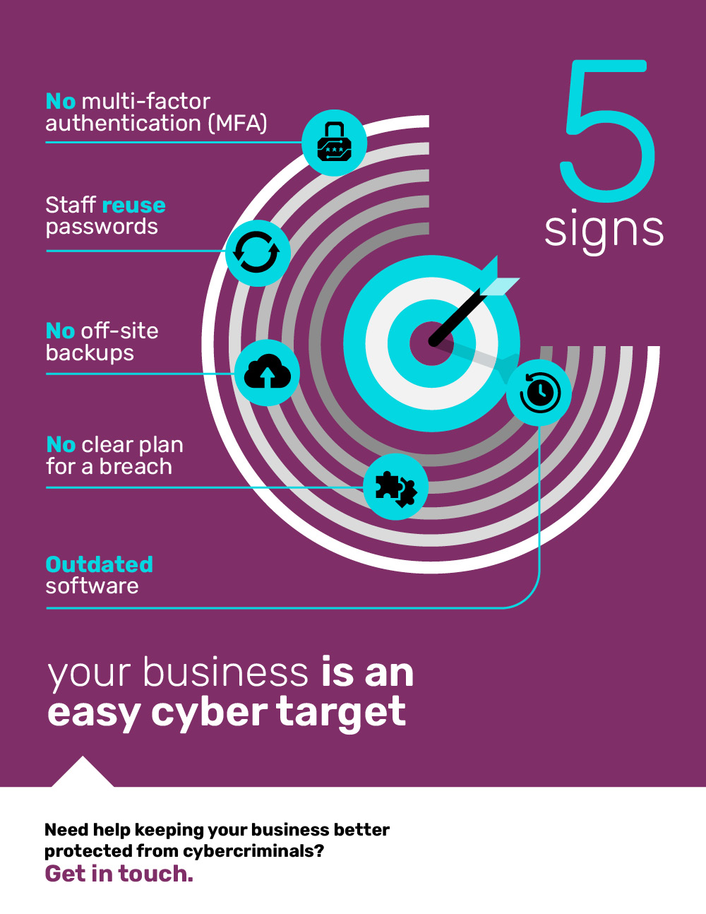 Infographic-1-Cybersecurity